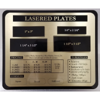 Lasered Plates
